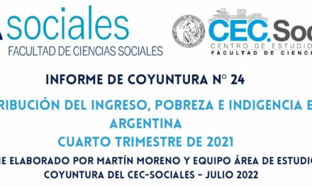 Informe de Coyuntura Nº 24 – Distribución del ingreso, pobreza e indigencia en Argentina – Cuarto trimestre 2021